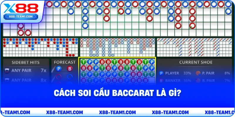 Cách Soi Cầu Baccarat – Đơn Giản và Hiệu Quả Dành Cho Anh Em 2 cach-soi-cau-baccarat-la-gi