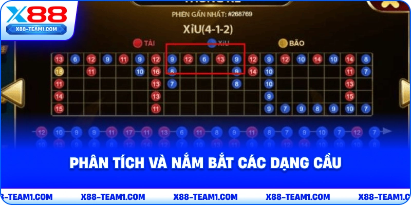 Tài Xỉu X88 – Cá Cược Xúc Xắc, Cơ Hội Làm Chủ Cuộc Chơi 3 phan-tich-va-nam-bat-cac-dang-cau
